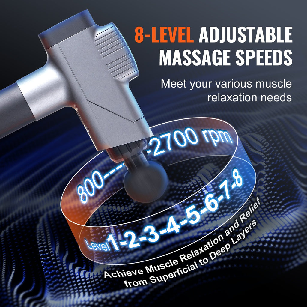 VEVOR Massage Gun Deep Tissue