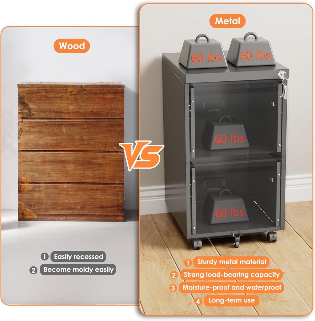 2 Drawer Mobile Metal Under Desk Cabinet