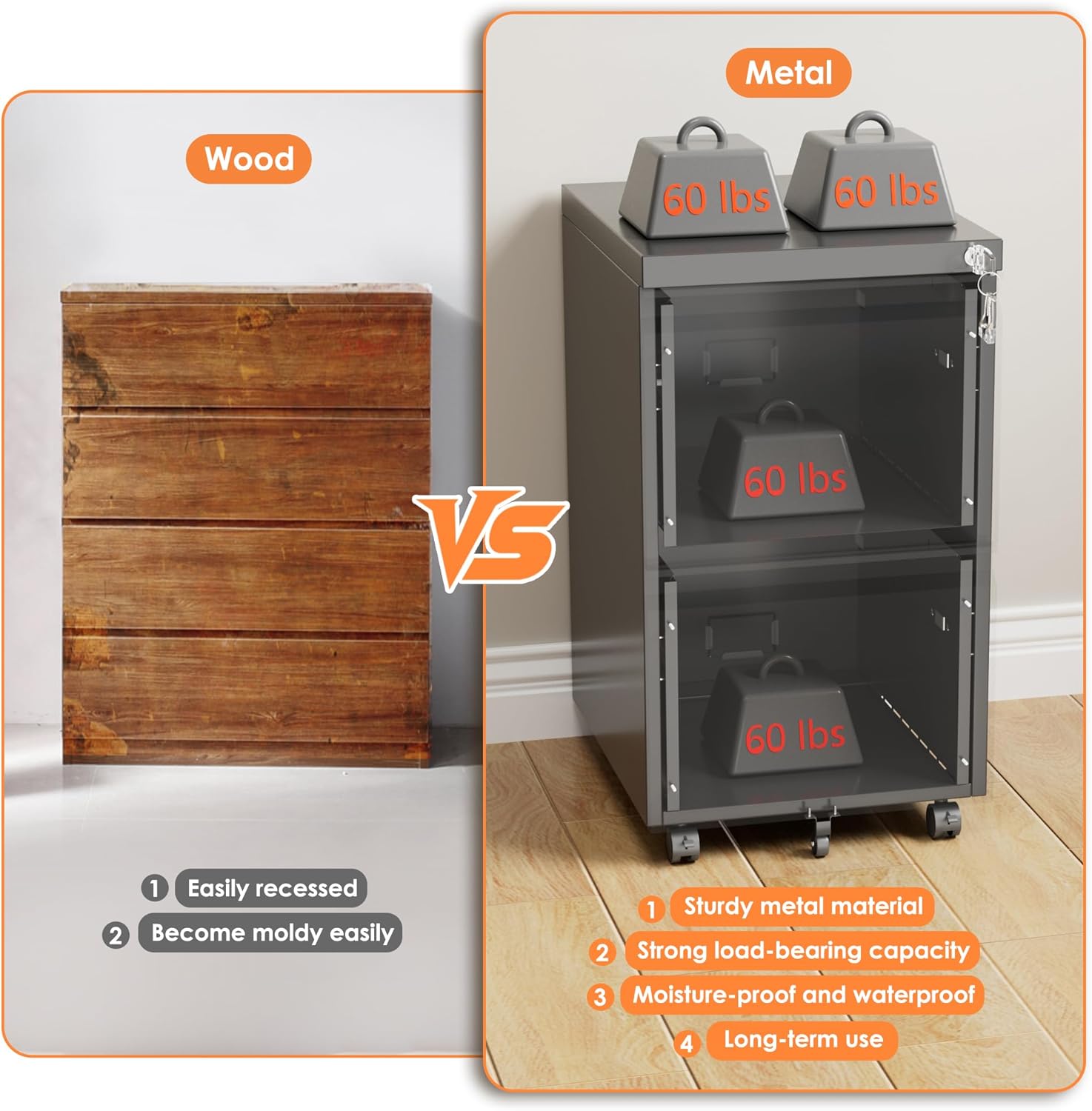 2 Drawer Mobile Metal Under Desk Cabinet