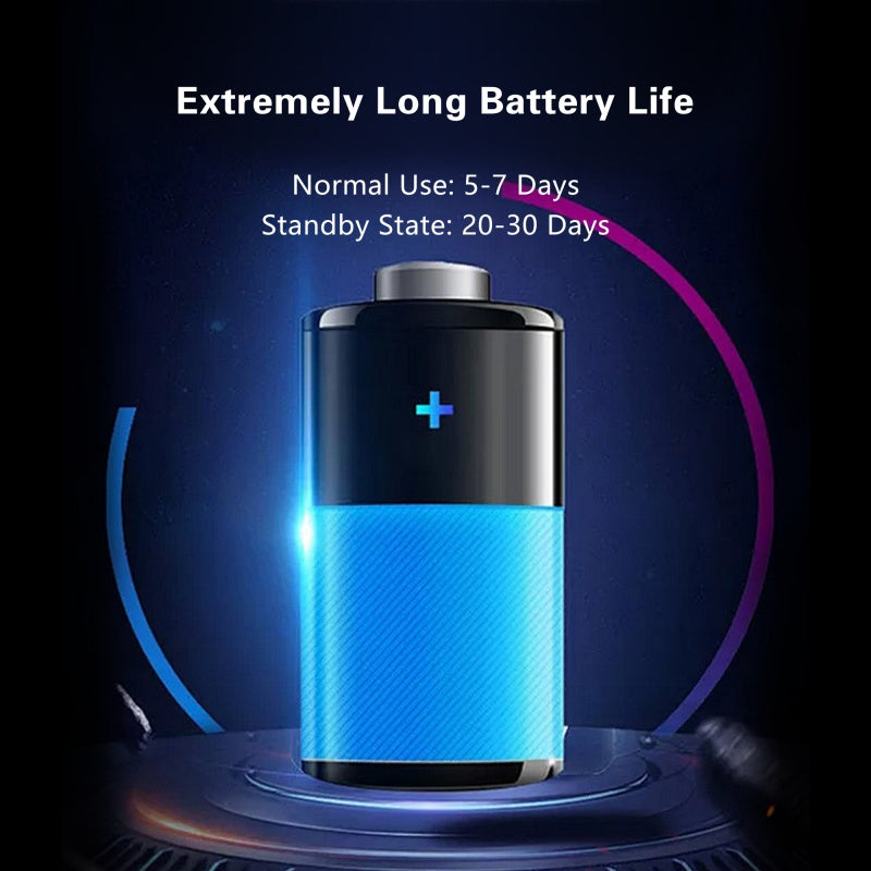 SENBONO V19 Business Men Smart Watch