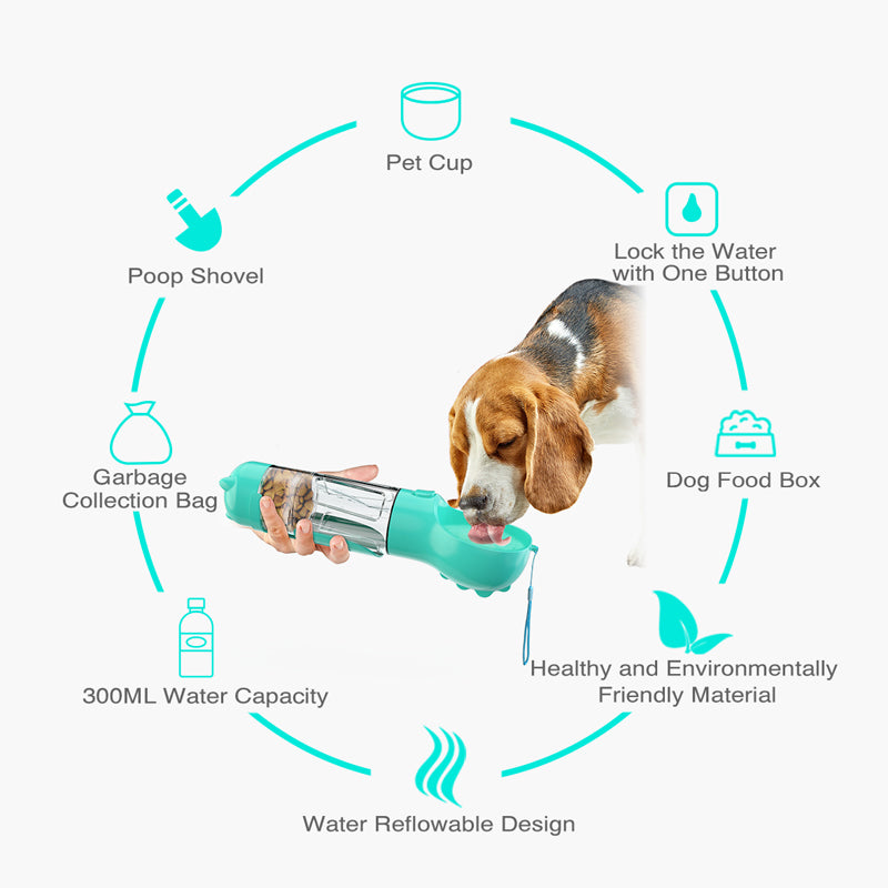 Portabel Pet Water Bottle With Feeder Bowl &Garbage Bag Storage