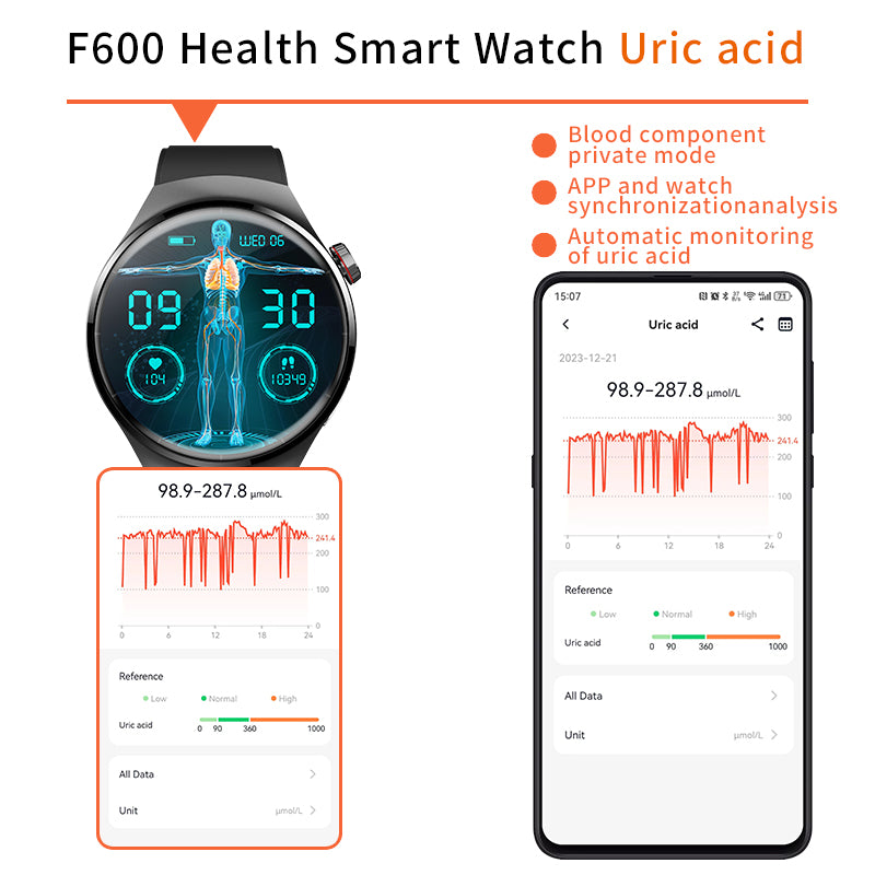 IP67 Waterproof Smart Watch