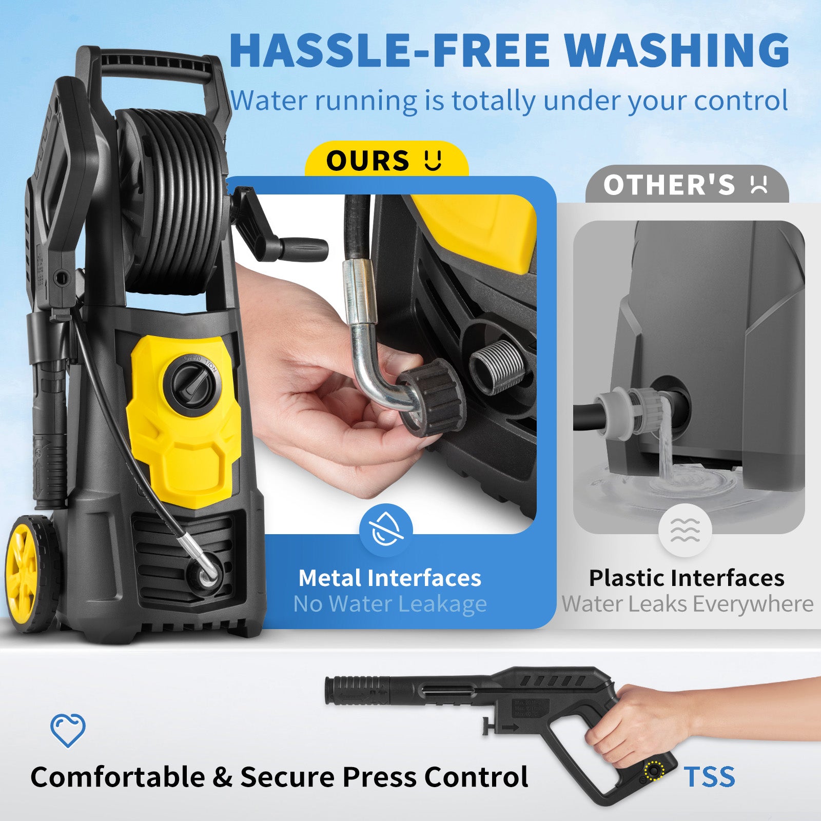 VEVOR Electric Pressure Washer 2000 PSI Max